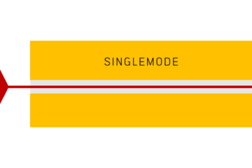 Single mode cable Twoosk