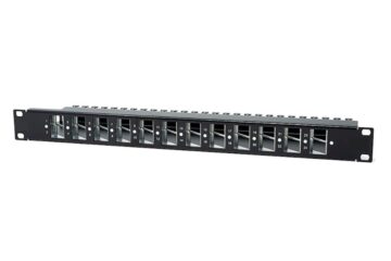 Patch panel Twoosk