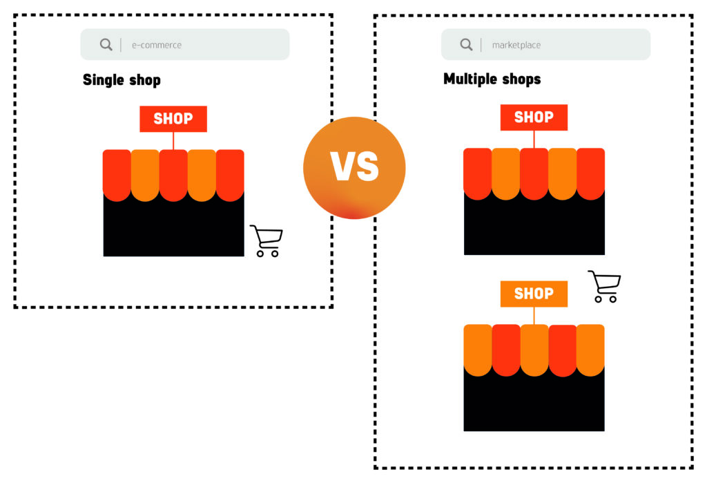 e-commerce_vs_marketplace