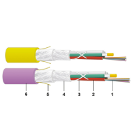 48FO (4x12) Riser Loose Tube Fiber Optic Cable OM4